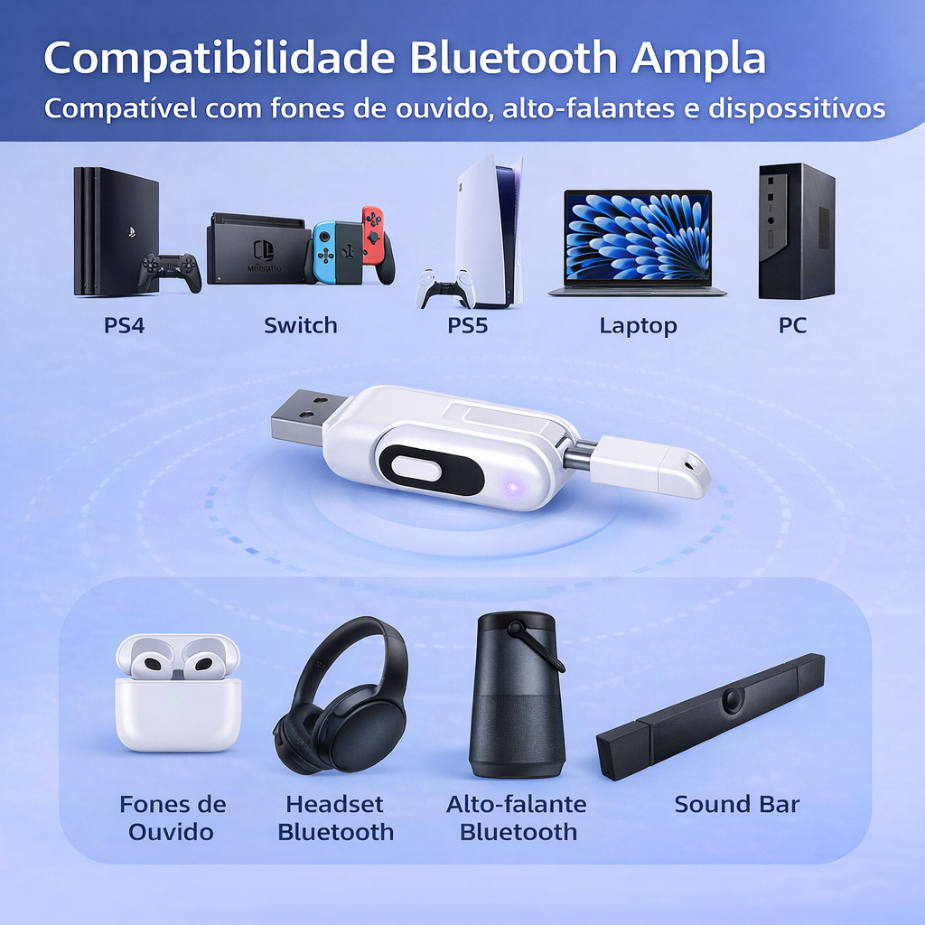 Adaptador Bluetooth 5.2 para PS5/PS4/Nintendo Switch - Imagem 4